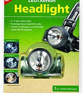Lampe frontale Coghlan's