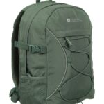 Sac à dos Bolt